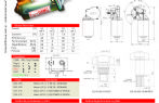 1224-Mot. Limp. NY Unificado Generico 24V
	
